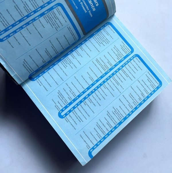 ASIMOVS CHRONOLOGY OF SCIENCE & DISCOVERY BY ISAAC ASIMOV - Image 5
