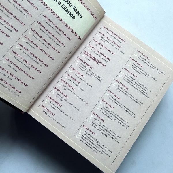 ASIMOVS CHRONOLOGY OF THE WORLD BY ISAAC ASIMOV - Image 6