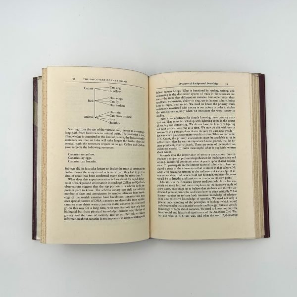 CUTURAL LITERACY BY E.D.HIRSCH,JR. - Image 4