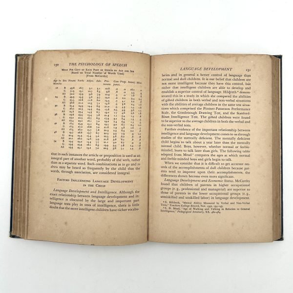 The Psychology of Speech by Jon Eisenson - Image 10