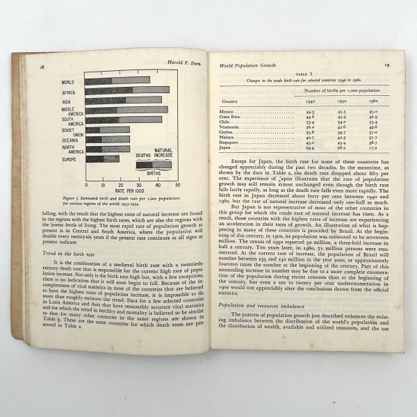 The Population Dilemma BY Philip M. Hauser - Image 7
