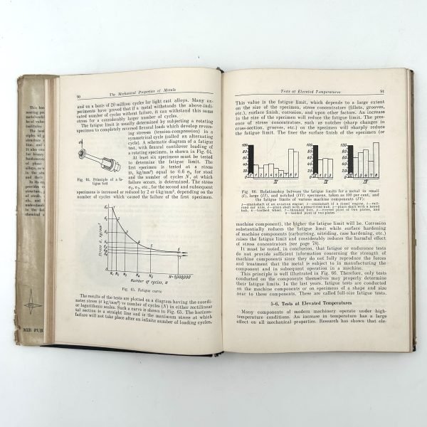 Engineering Physical Metallurgy by Y. Lakhtin - Image 10
