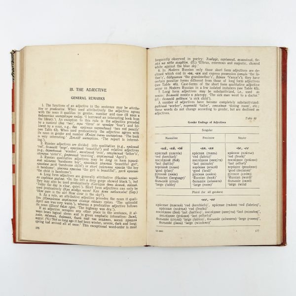 A SHORT RUSSIAN REFERENCE GRAMMAR by  I.M. Pulkina - Image 11