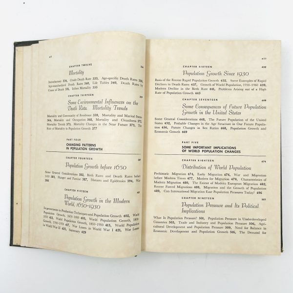 Population Problems - Image 9
