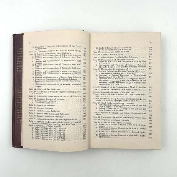 Handbook of Analytical Chemistry - Image 6