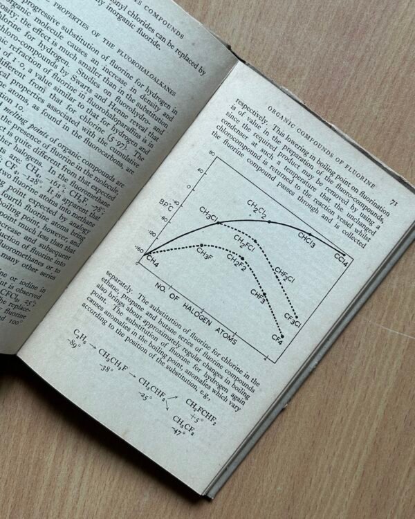 Fluorine and Its Compounds - R. N. Haszeldine & A. G. Sharpe - Image 6
