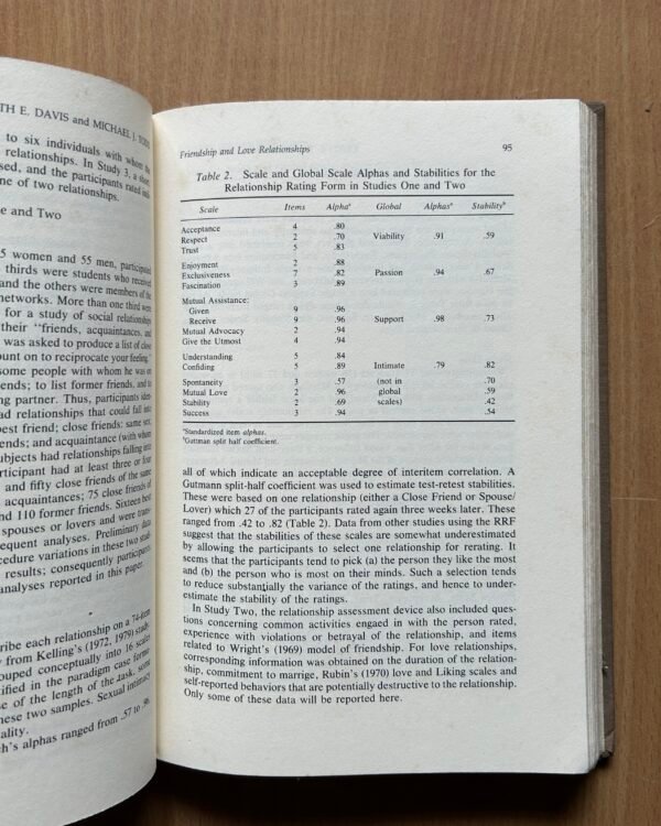 The Adsorption of Gases by Solids - S. J. Gregg - Image 3
