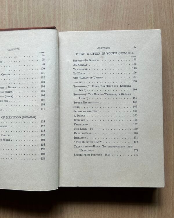 Tales and Poems of Edgar Allan Poe  - Edgar Allan Poe - Image 5