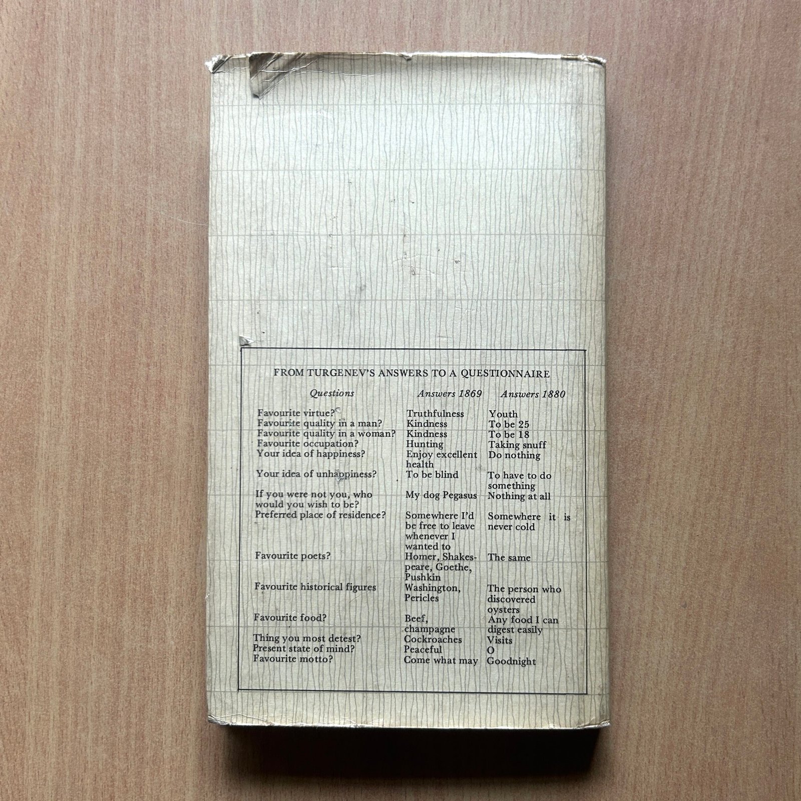 On the Eve - Ivan Turgenev - Image 5