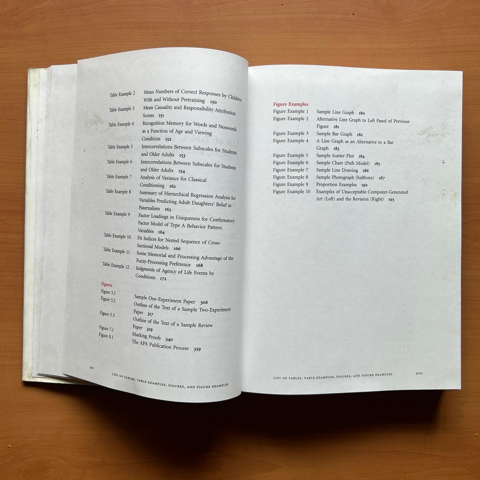 Publication Manual of the American Psychological Association - American Psychological Association - Image 11