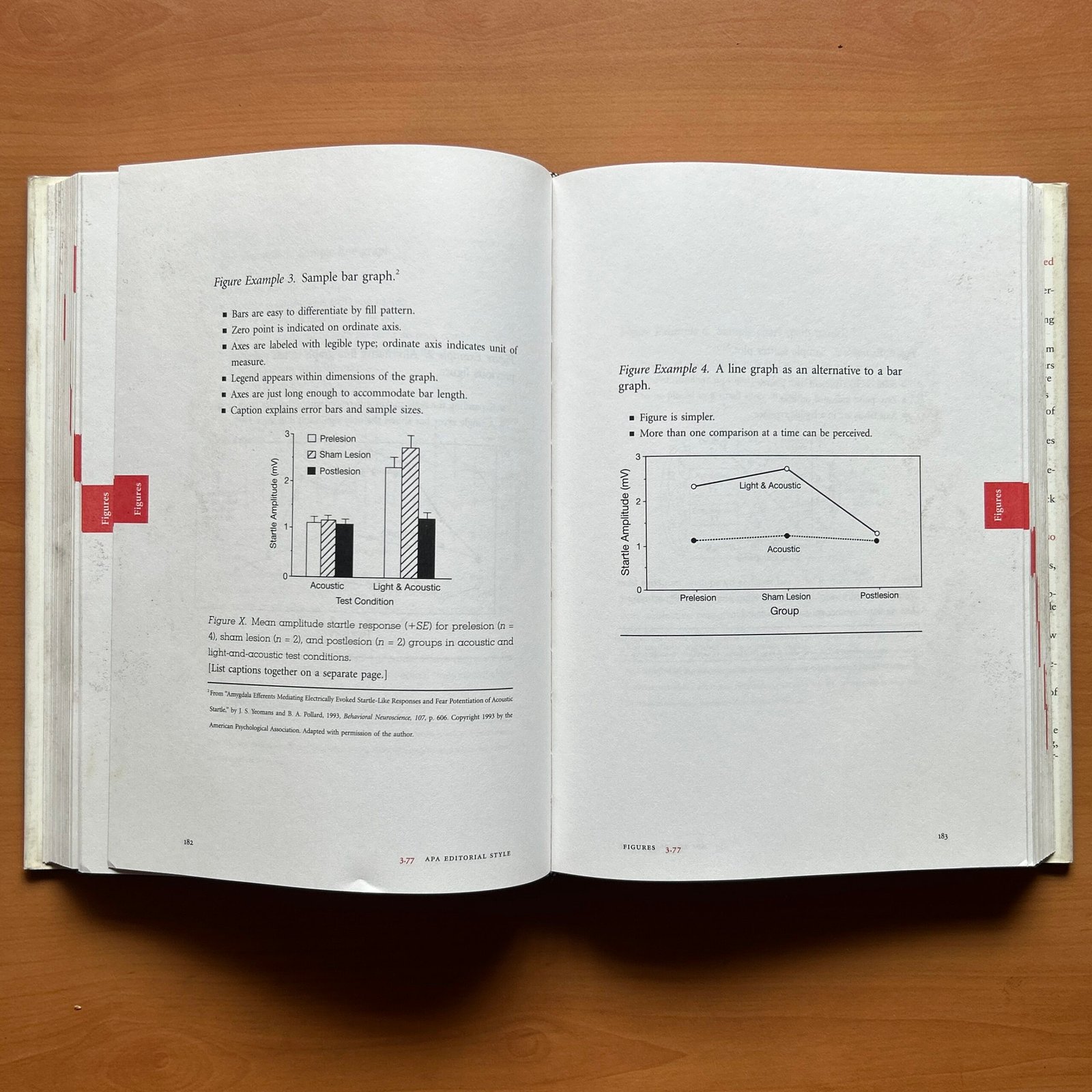 Publication Manual of the American Psychological Association - American Psychological Association - Image 14