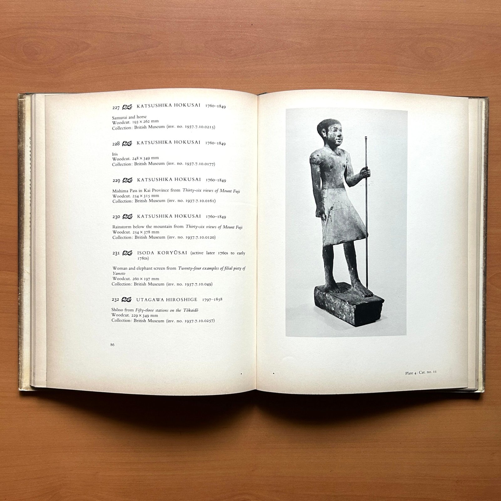 All for Art - Fitzwilliam Museum - Image 7